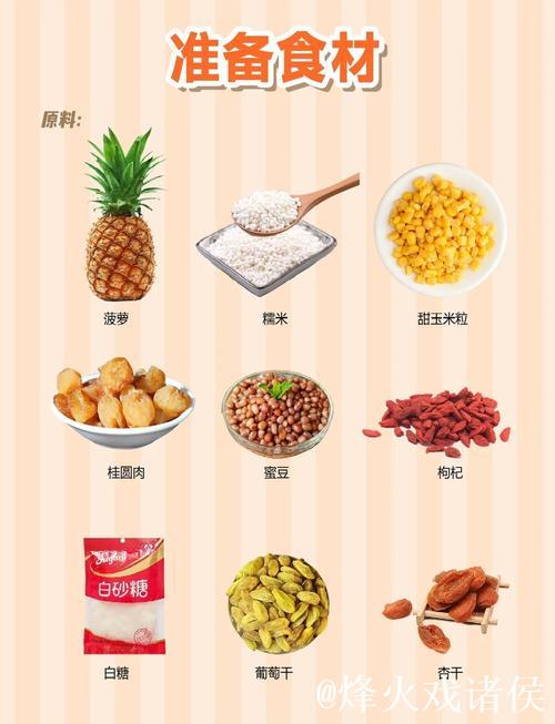 详细教学:菠萝饭简单做法视频教程 详细教学:菠萝饭简单做法视频教程